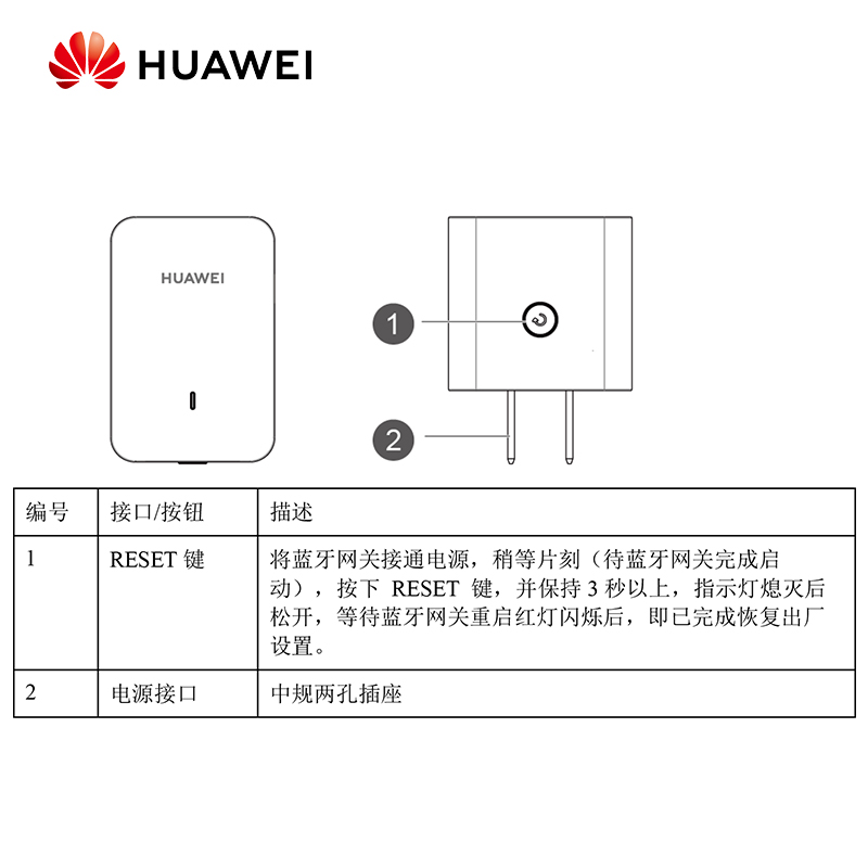 华为 蓝牙网关