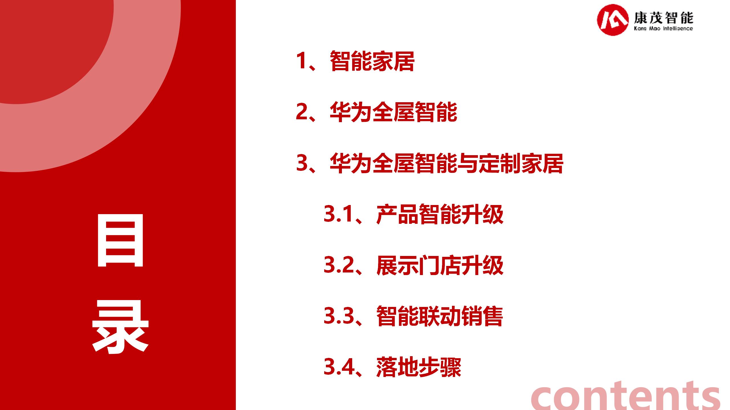 华为数智化赋能合作方案2025（25.07.24）_02.jpg