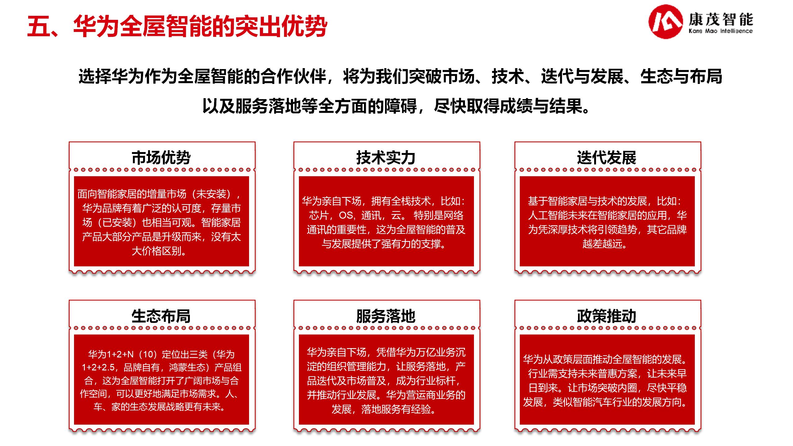 华为数智化赋能合作方案2025（25.07.24）_08.jpg