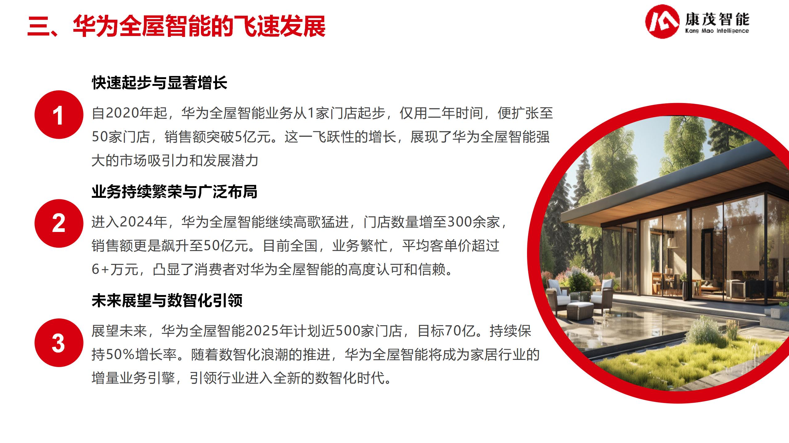华为数智化赋能合作方案2025（25.07.24）_12.jpg