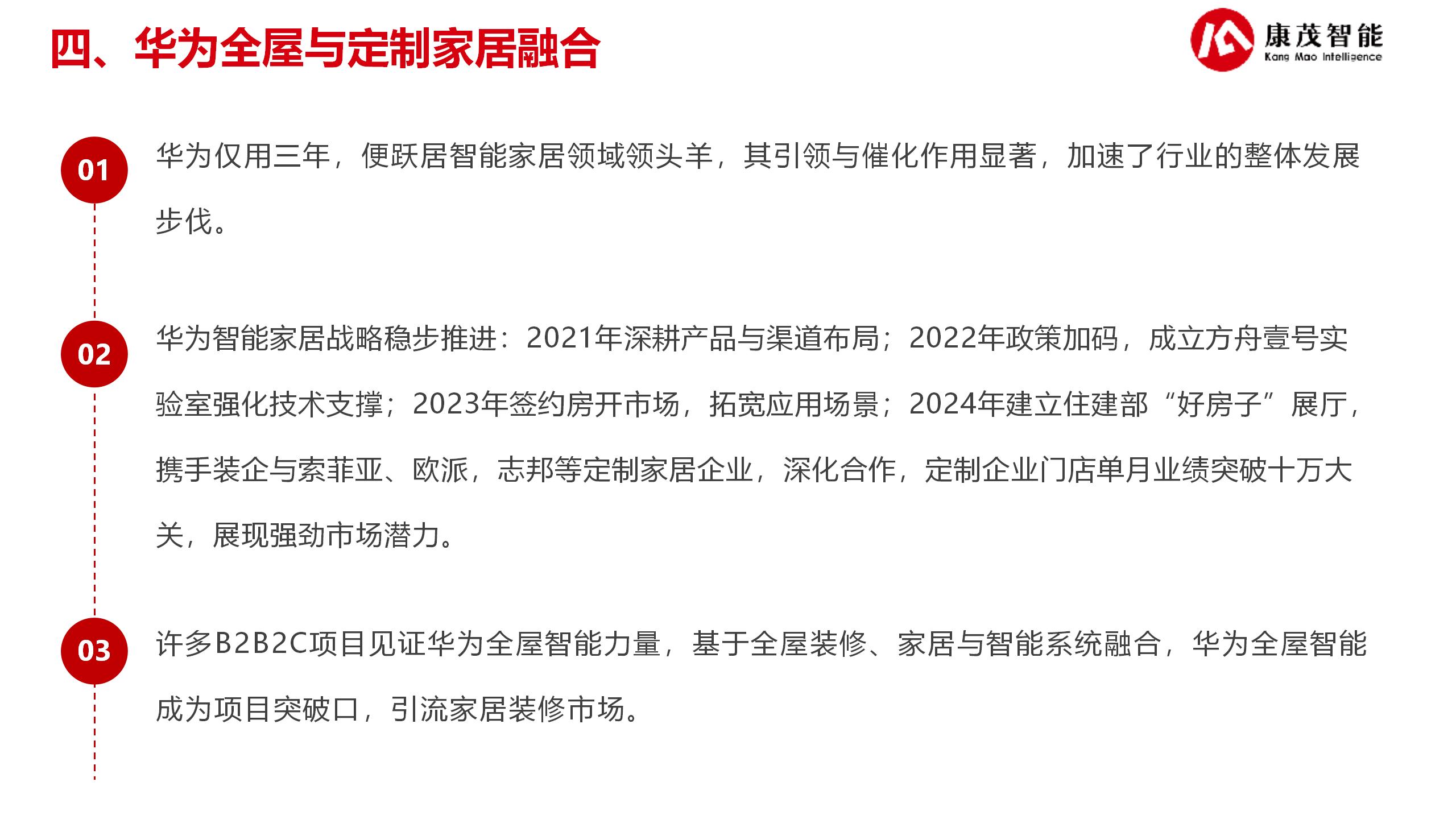 华为数智化赋能合作方案2025（25.07.24）_13.jpg