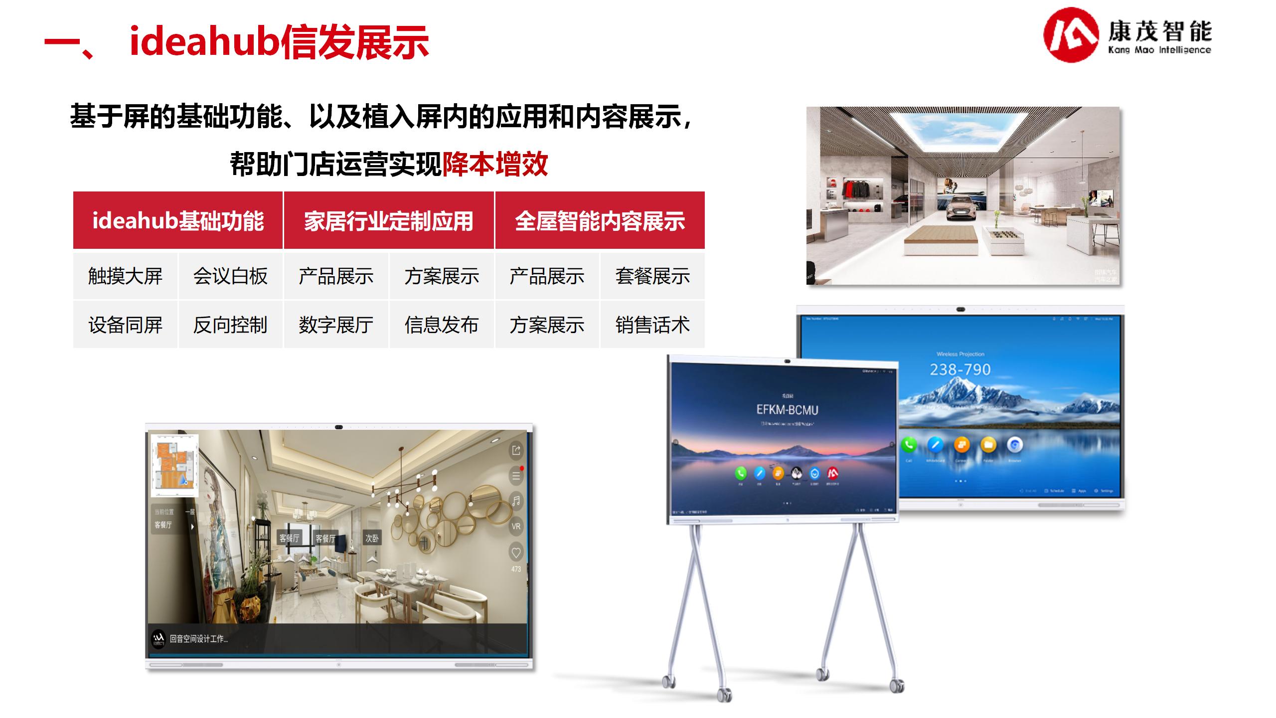 华为数智化赋能合作方案2025（25.07.24）_22.jpg