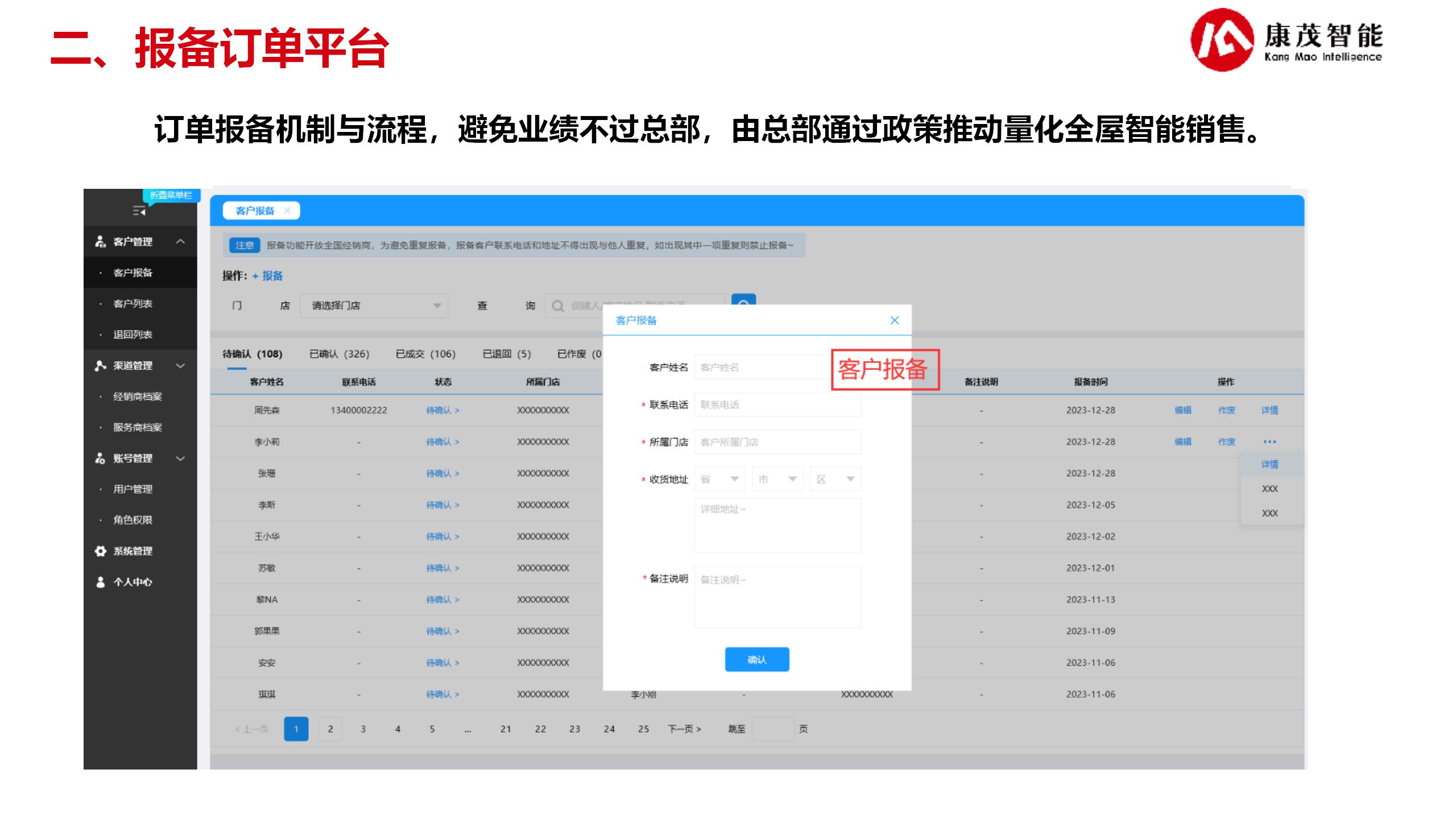 华为数智化赋能合作方案2025（25.07.24）_33.jpg