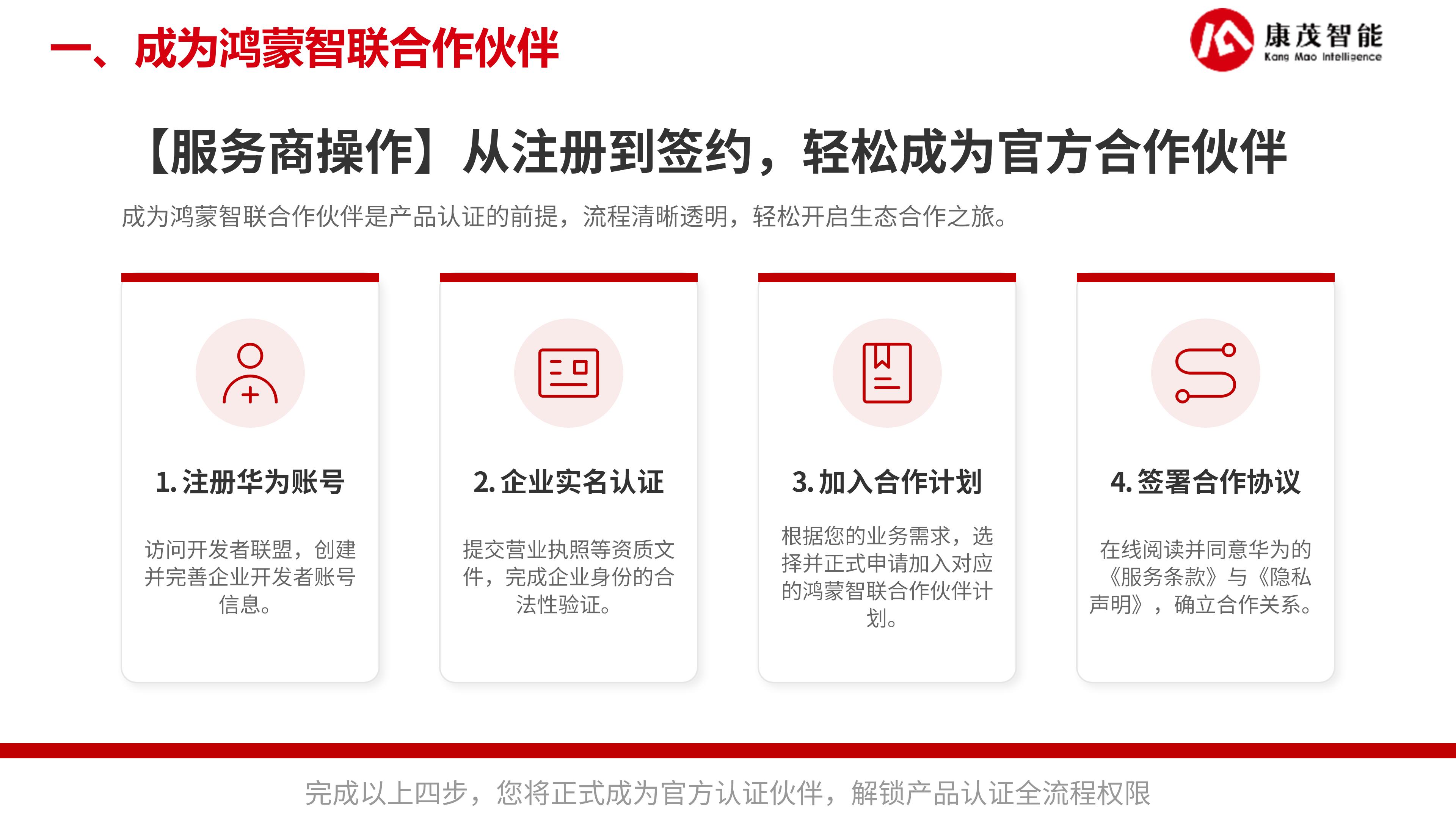 康茂智能鸿蒙智联解决方案_09.jpg