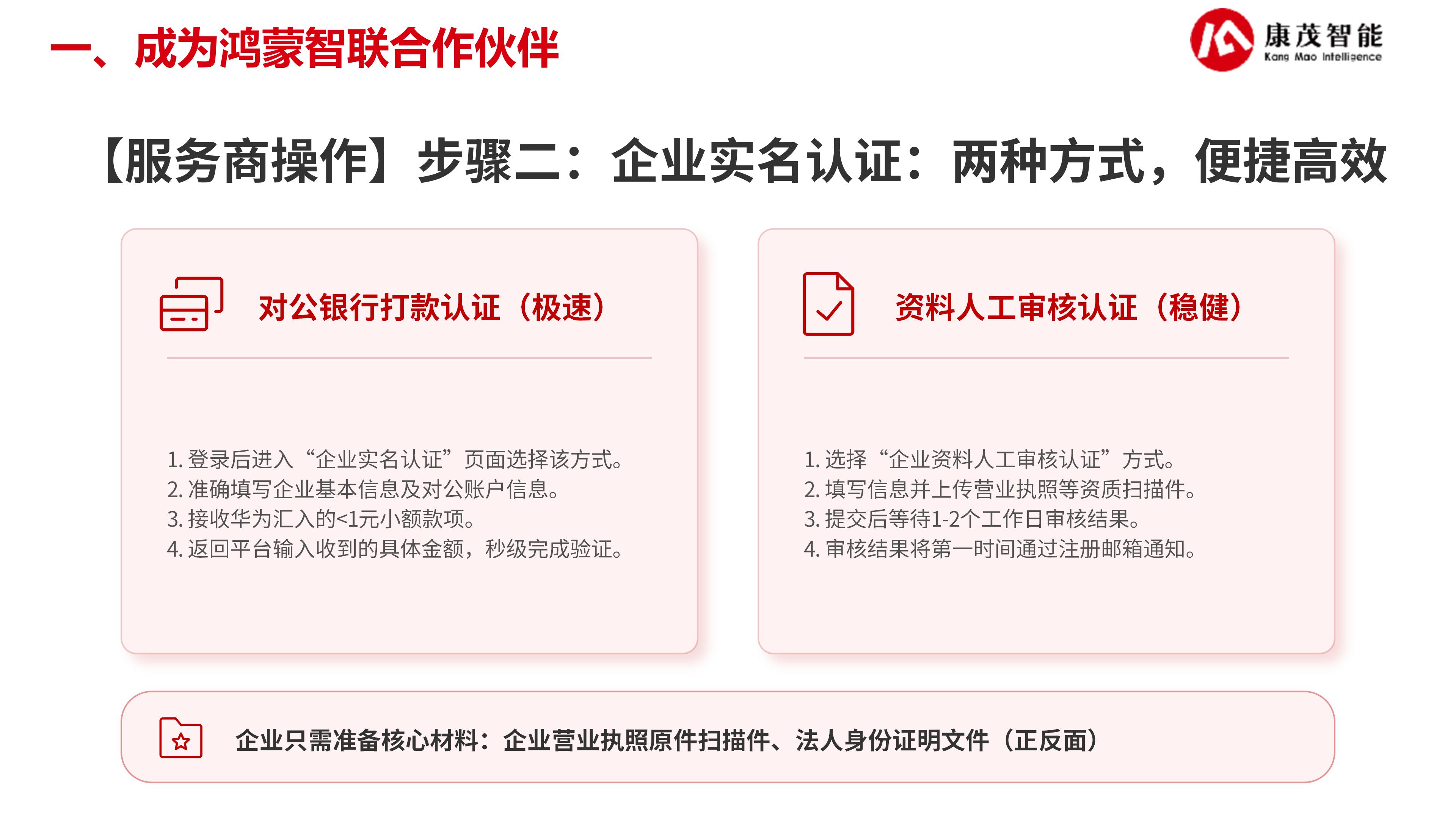 康茂智能鸿蒙智联解决方案_11.jpg