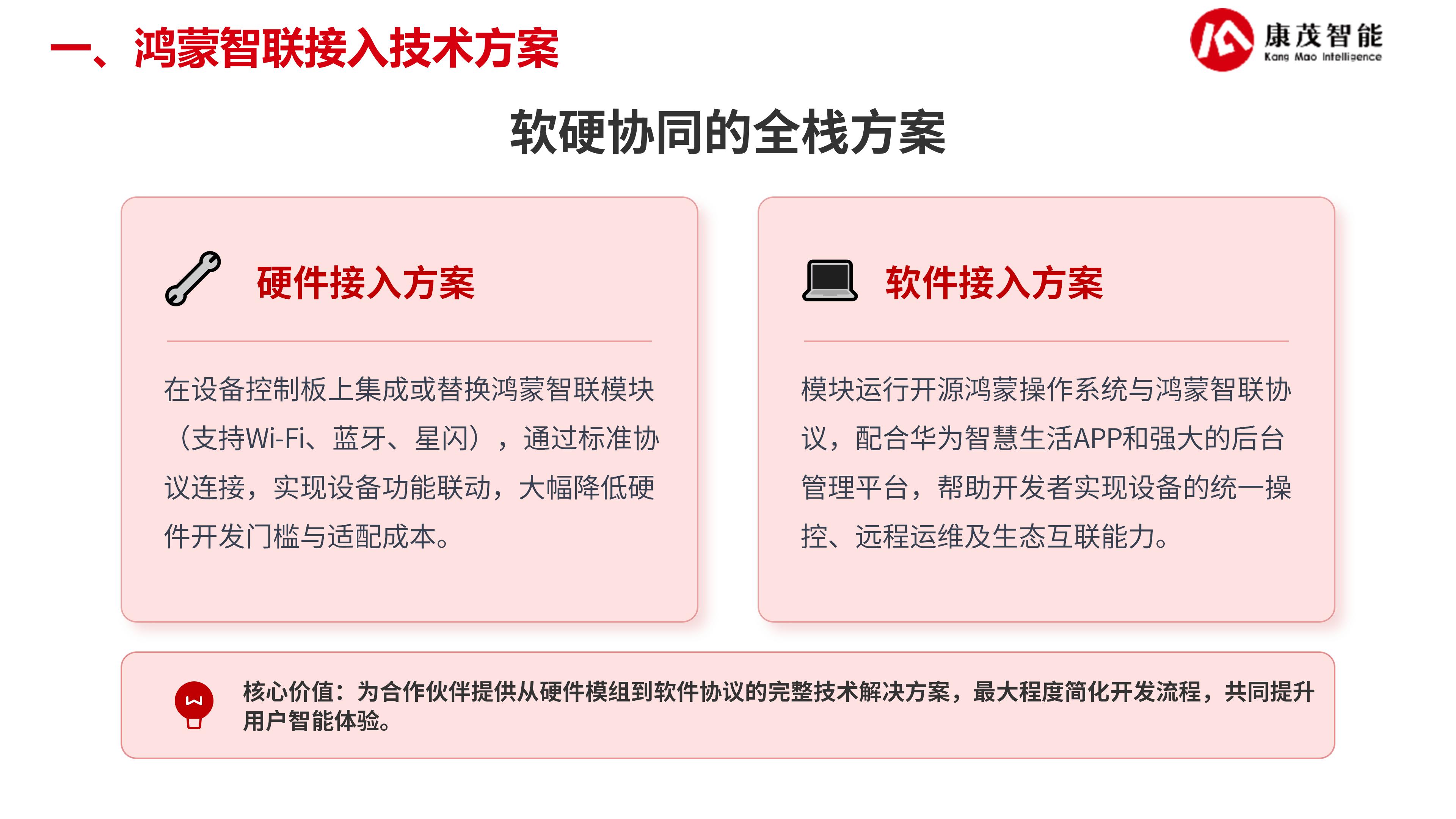 康茂智能鸿蒙智联解决方案_14.jpg