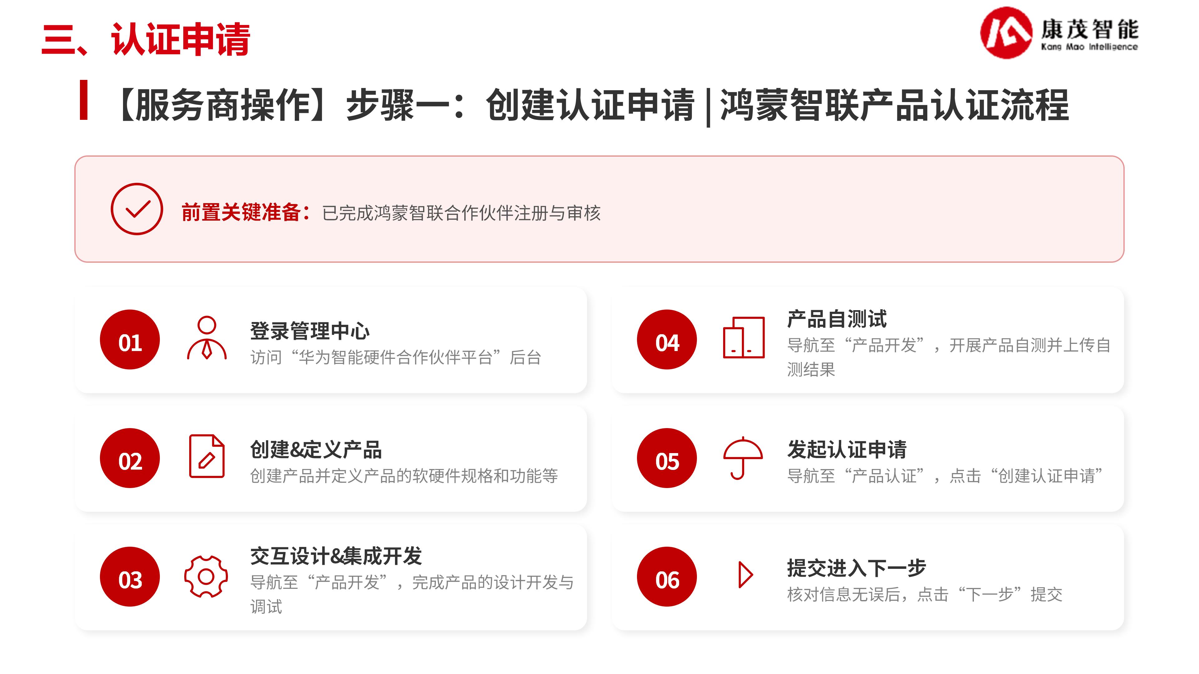 康茂智能鸿蒙智联解决方案_16.jpg