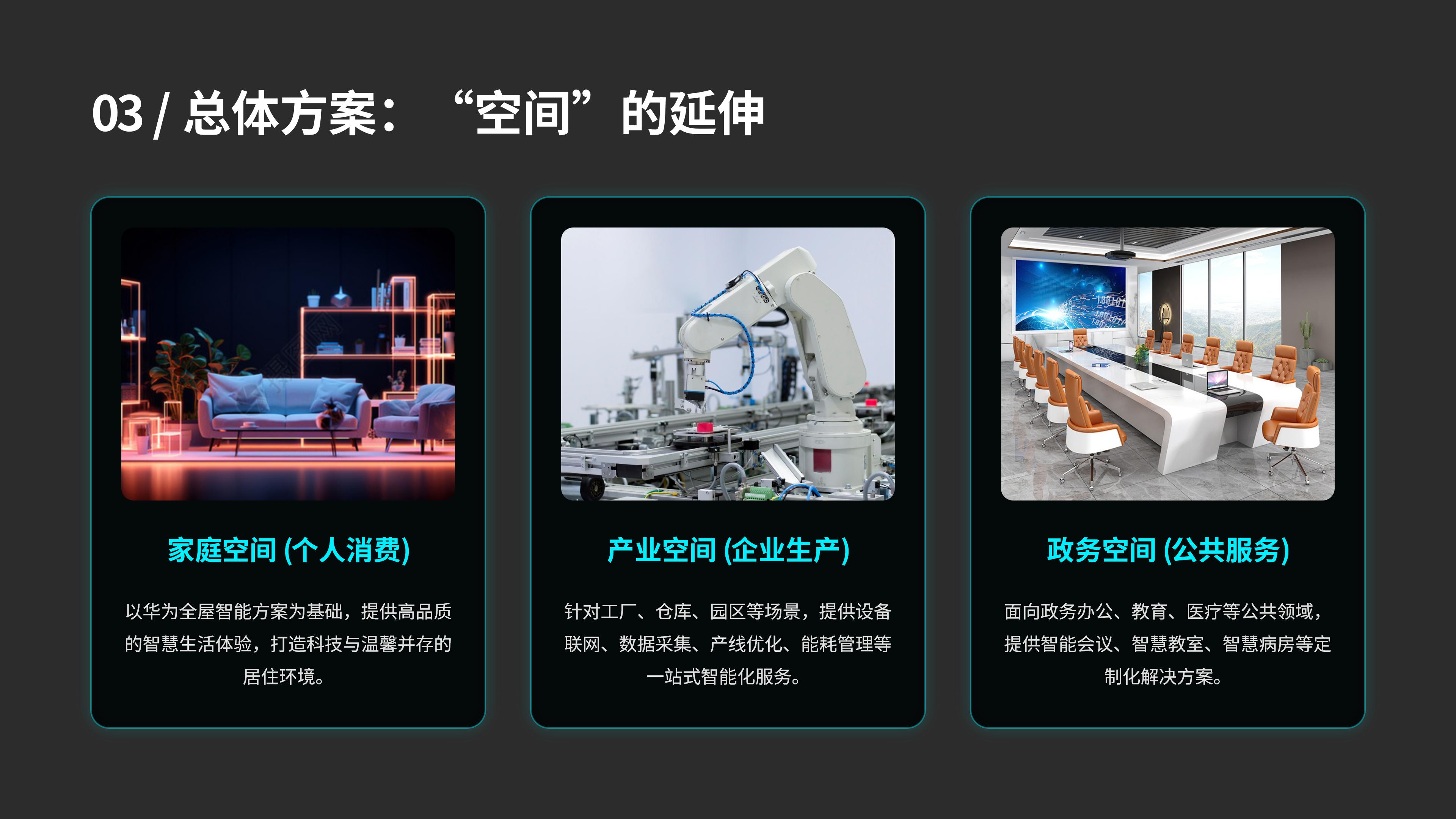 共建鸿蒙之城，领航空间智能（智能家居及空间智能化场景解决方案）华立康茂26.6.5)_12.jpg