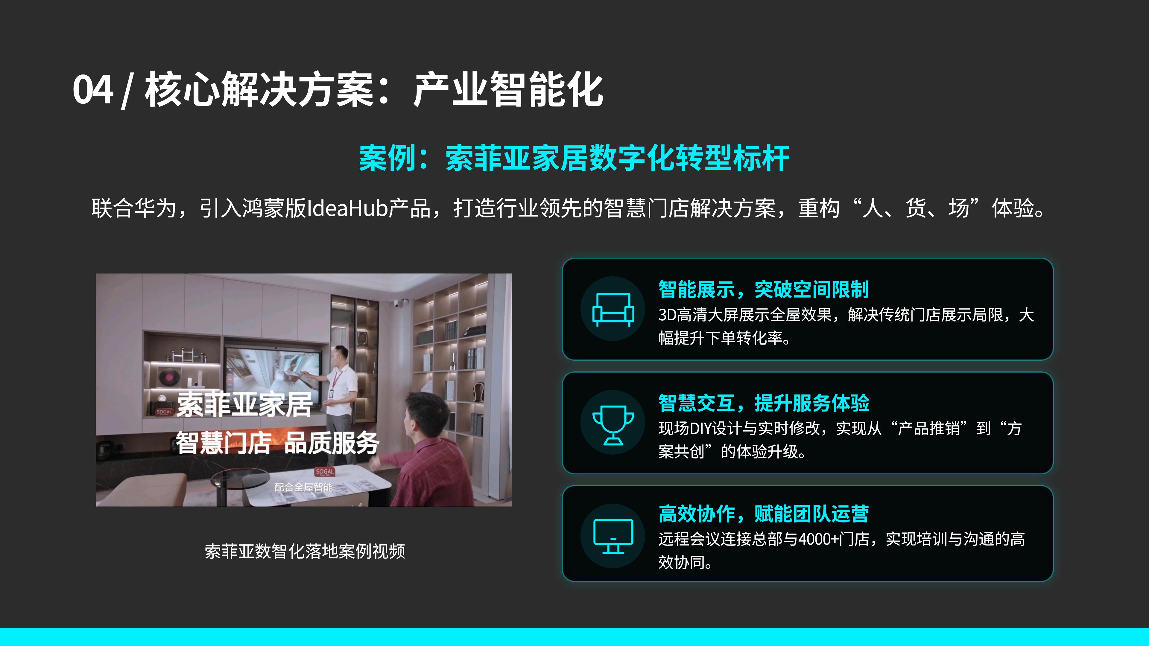 共建鸿蒙之城，领航空间智能（智能家居及空间智能化场景解决方案）华立康茂26.6.5)_21.jpg