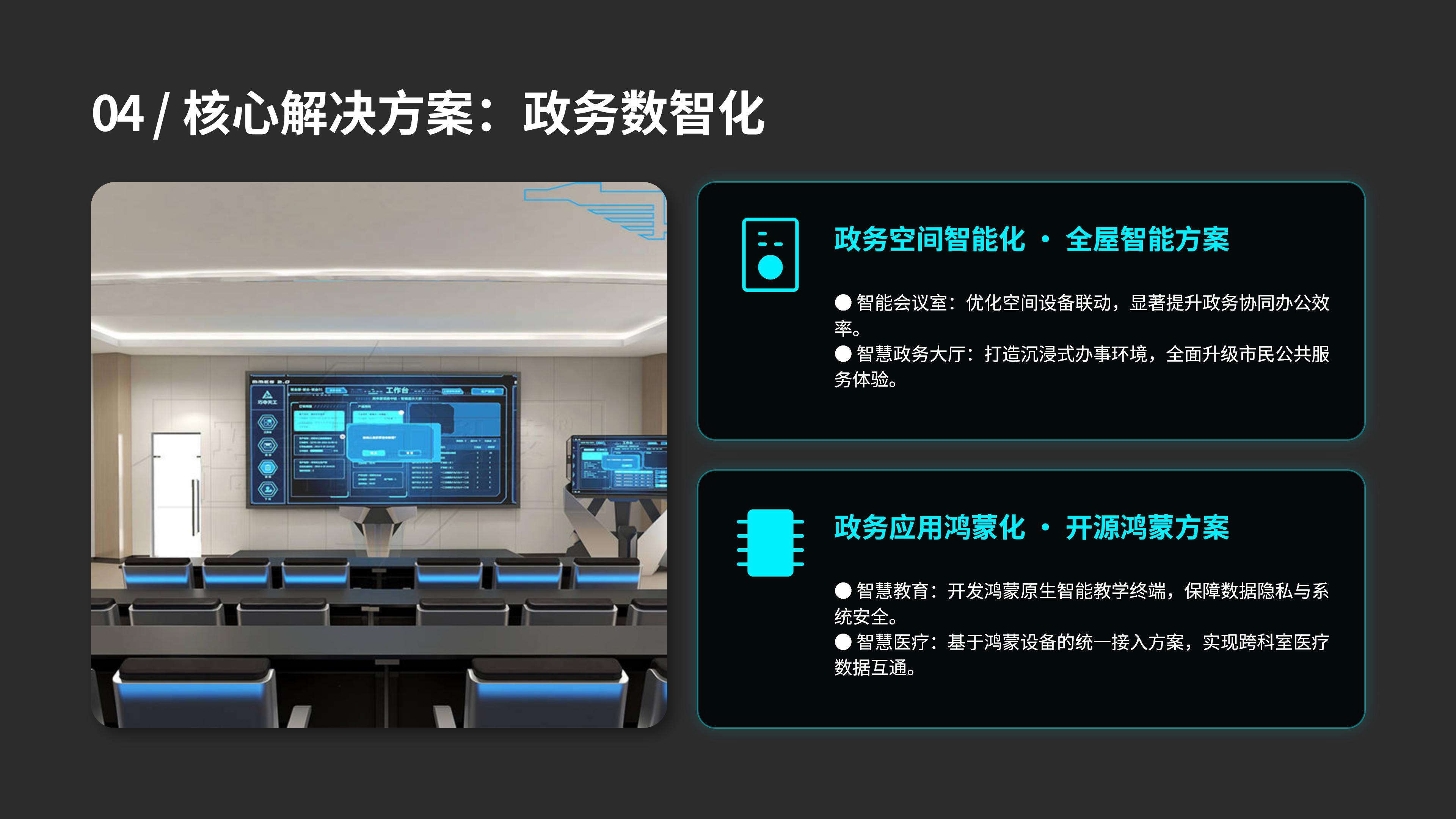共建鸿蒙之城，领航空间智能（智能家居及空间智能化场景解决方案）华立康茂26.6.5)_23.jpg