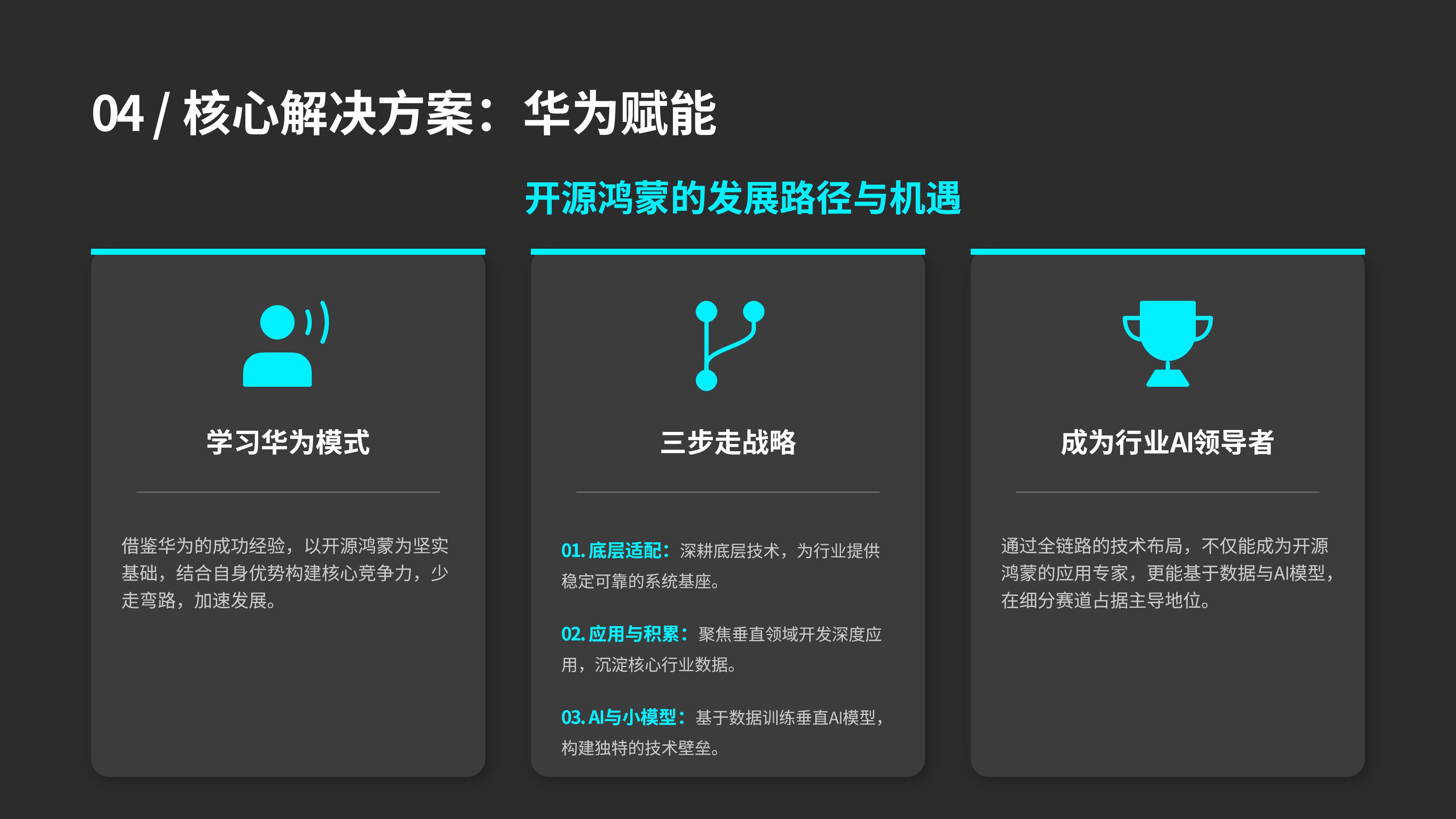 共建鸿蒙之城，领航空间智能（智能家居及空间智能化场景解决方案）华立康茂26.6.5)_29.jpg